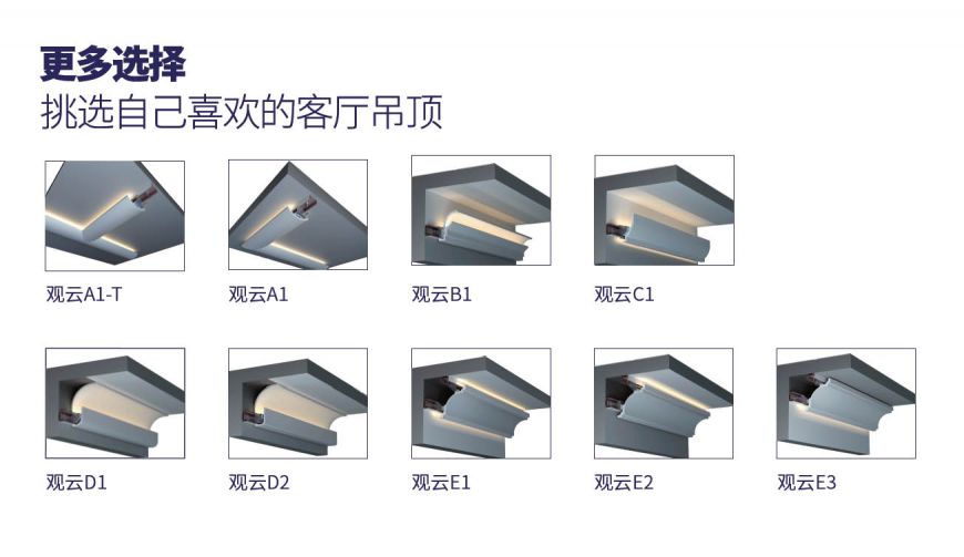 采用來自天然原礦的高強度石膏粉 黃金比例瓷感配方，強度更高